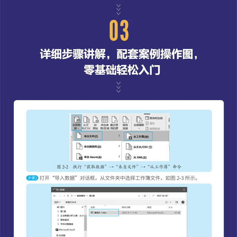 Excel数据分析思维、技巧与实践案例视频精讲