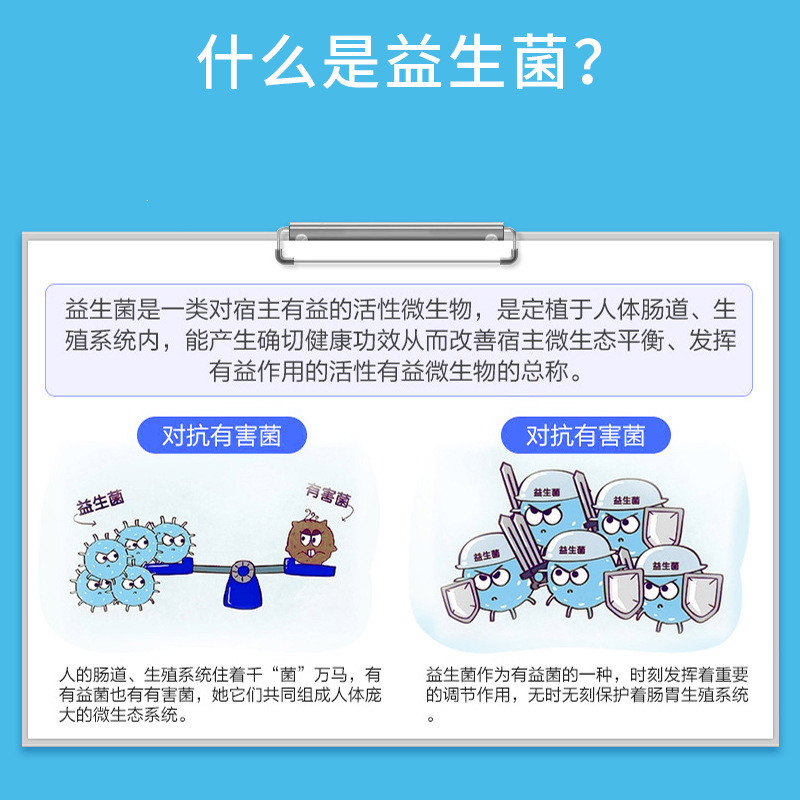 舒奈美【直售】舒奈美妇科用乳杆菌活菌胶囊乳酸杆菌益生菌女性凝胶 6片装3盒轻度