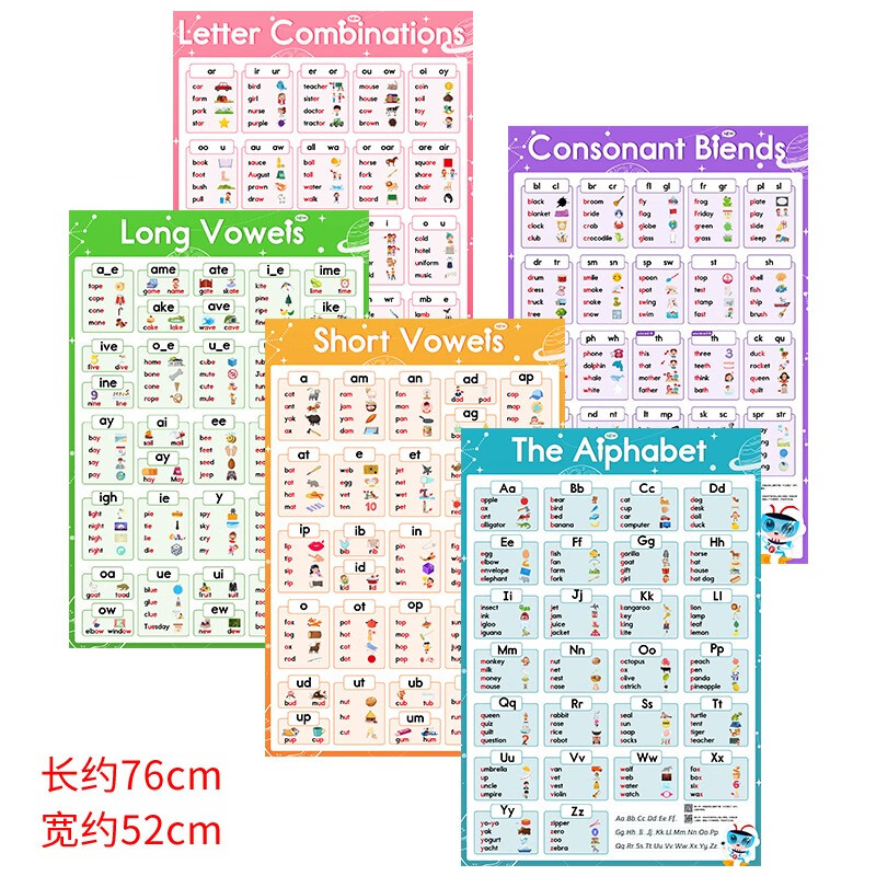 牛津自然拼读点读挂图全5张 送在线练习APP 零基础幼少儿英语自然拼读phonics教材