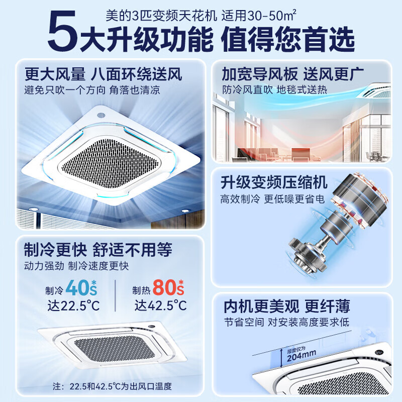 美的天花机空调 RFD-72QW/DN8Y-D(D3) 3匹冷暖中央空调吸顶空调怎么样？值得买吗？一文深入了解-图片4