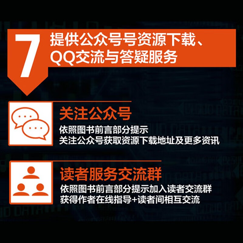 算法之美Python语言实现视频案例算法图解 算法设计与分析算法导论数据结构与算法chatgpt聊天机器人人工智能数学基础算法算法竞赛入门算法训练营