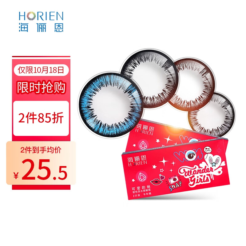 从历史到现在,看价格起伏!最新价值探究