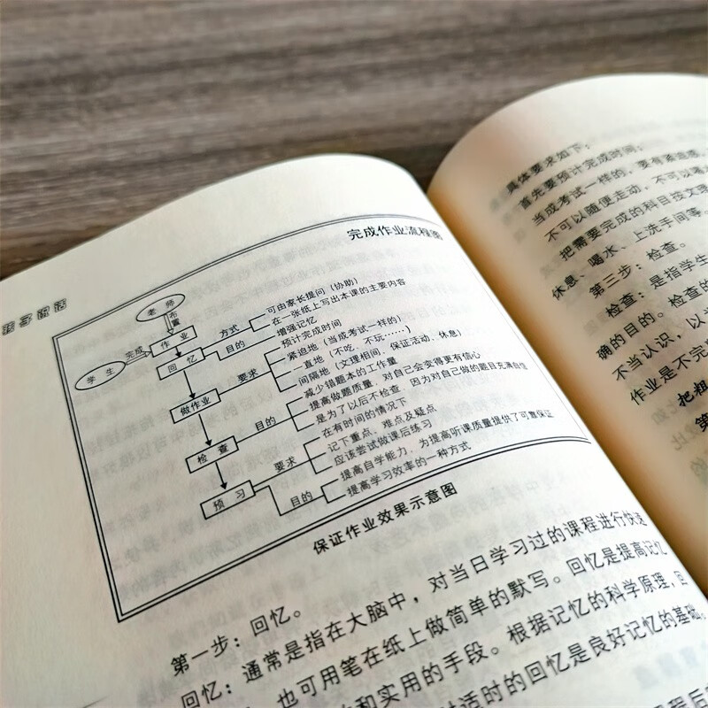 学会跟孩子说话详情图