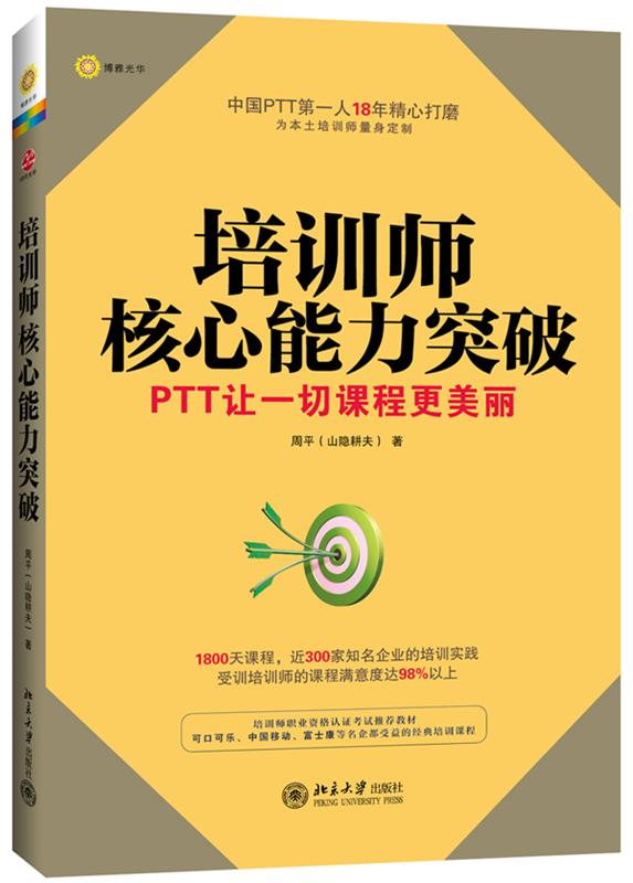 培训师核心能力突破