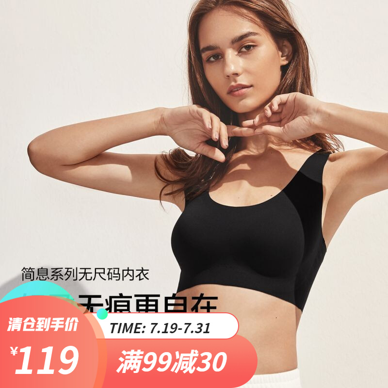 为什么你需要关注这个价格走势?