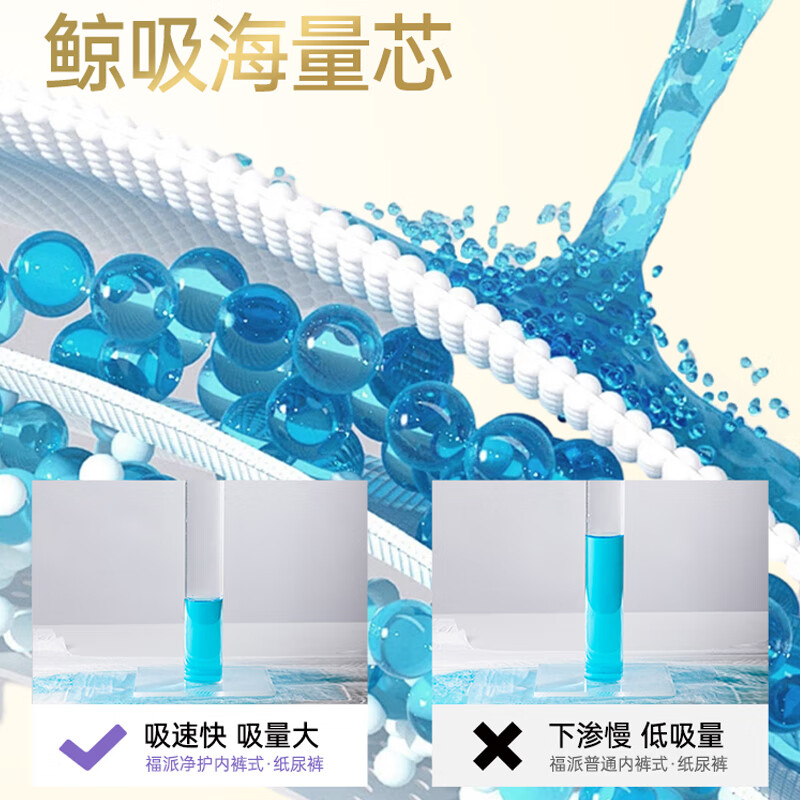 福派净护成人内裤式拉拉裤老人术后尿不湿抑味男女通用干爽消臭抑味 【≤60公斤】M码囤货装 -96片