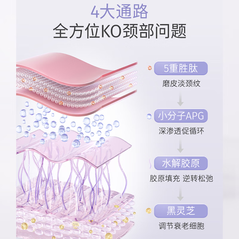 KAZOO多肽紧致淡纹安瓶颈膜套盒抗皱淡化颈纹补水保湿颈部护理面膜 1盒装【滋润保湿】