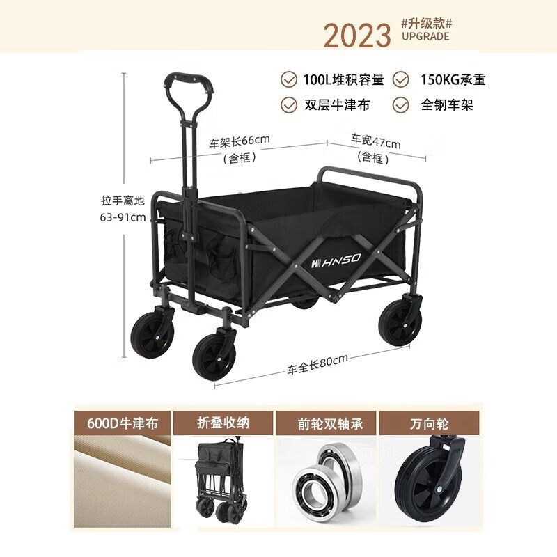 PURIXTAR品牌最新户外营地车价格走势和销量趋势