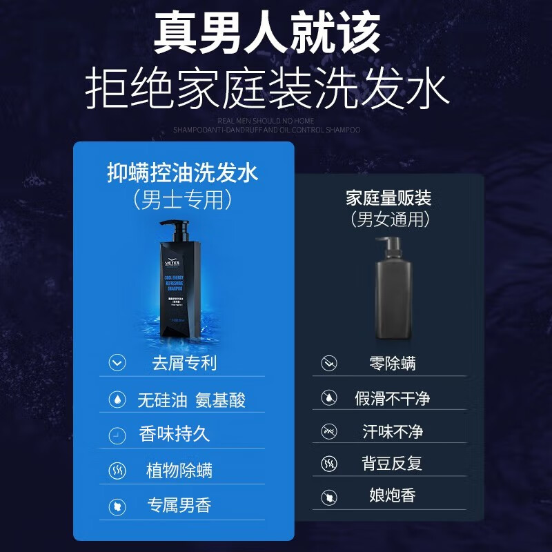 维特丝洗发水男士控油去屑止痒蓬松无硅油洗发露洗头膏洗发水沐浴露套装 【持证除螨】古龙香氛洗发水500g