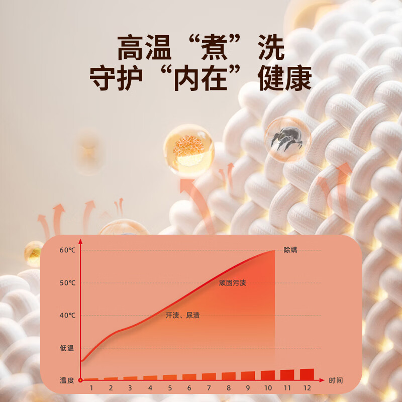 苏宁宜品全自动内衣内裤洗衣机高温煮洗内衣裤洗衣机母婴杀菌迷你洗衣机洗脱一体小型婴儿洗袜子神器带脱水 【抽水款】UV蓝光+洗脱一体+不锈钢内桶