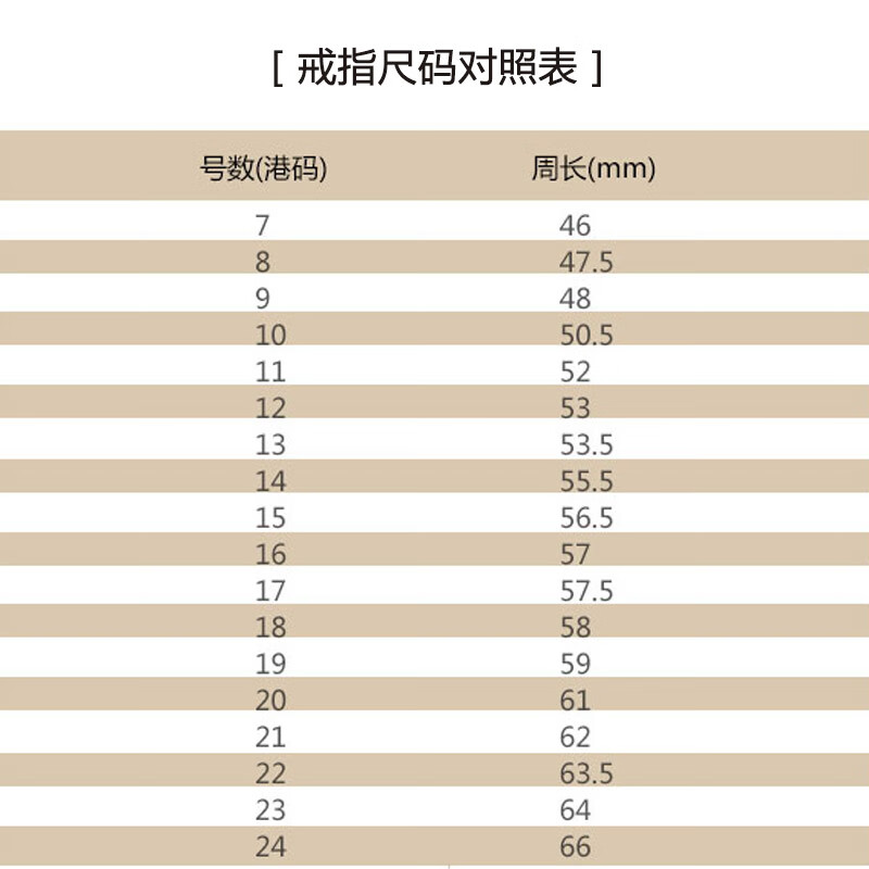 戒指尺寸对照表 欧美图片