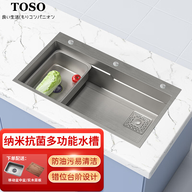 水槽历史价格走势图|水槽价格走势