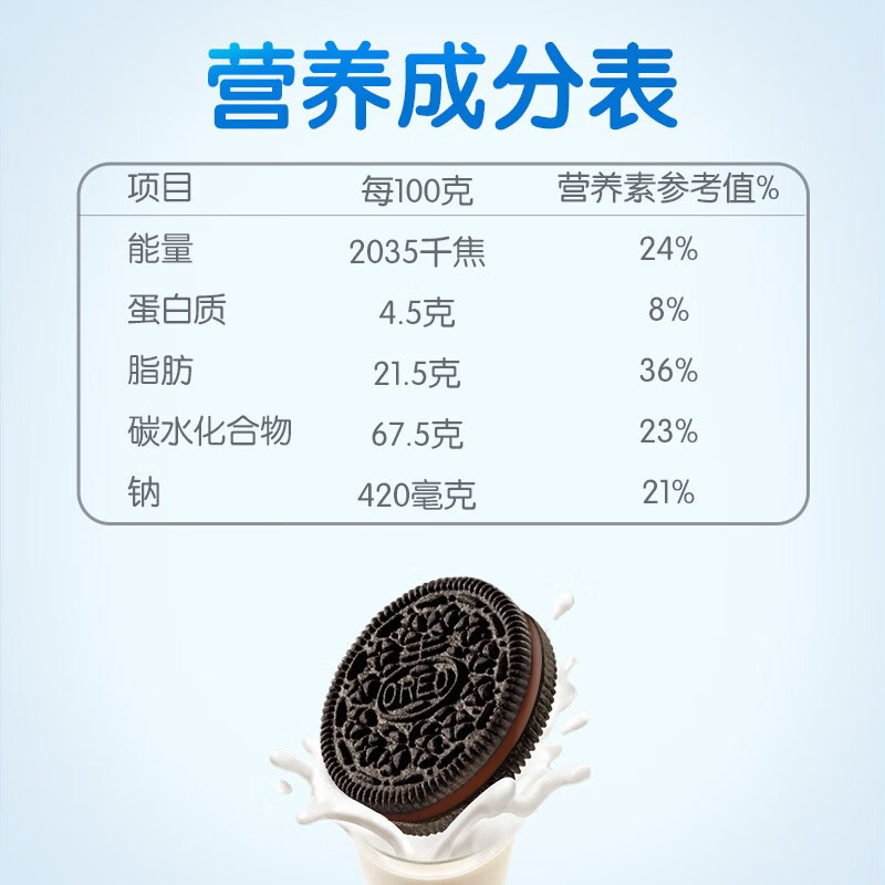 奥利奥（Oreo）饼干蛋糕奥利奥夹心饼干休闲零食营养早餐饼干评测比较哪款好,来看看图文评测！
