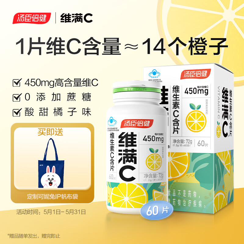 维生素历史价格走势图|维生素价格走势图