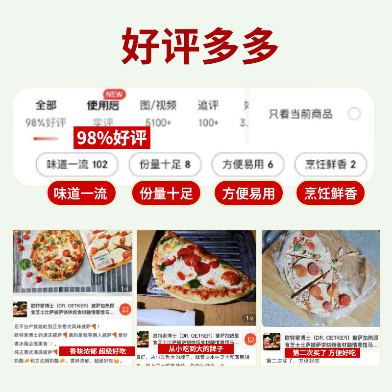配图4