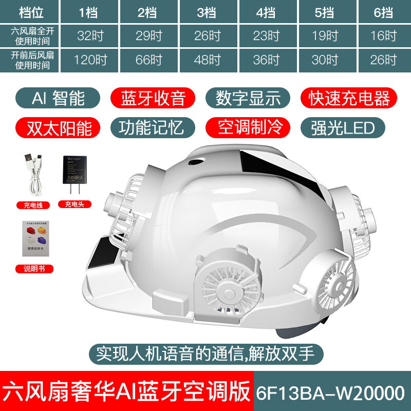 牛享太陽(yáng)能安全帽男帶六空調(diào)四制冷雙充電夏季防曬降溫藍(lán)牙頭盔燈內(nèi)置工地降溫神器子遮陽(yáng) 白色【六風(fēng)扇AI藍(lán)牙空調(diào)】奢華版