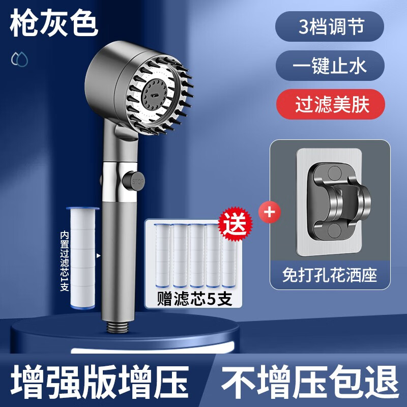 淋浴花洒价格走势网站|淋浴花洒价格走势