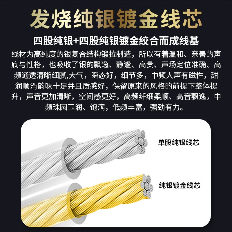 琴冠 Type-C转3.5mm耳机转接头ES9281ACPro音频线苹果15/16 4.4mm转换头线小米华为安卓手机解码耳放线 typec转3.5 ES9281Pro旗舰版