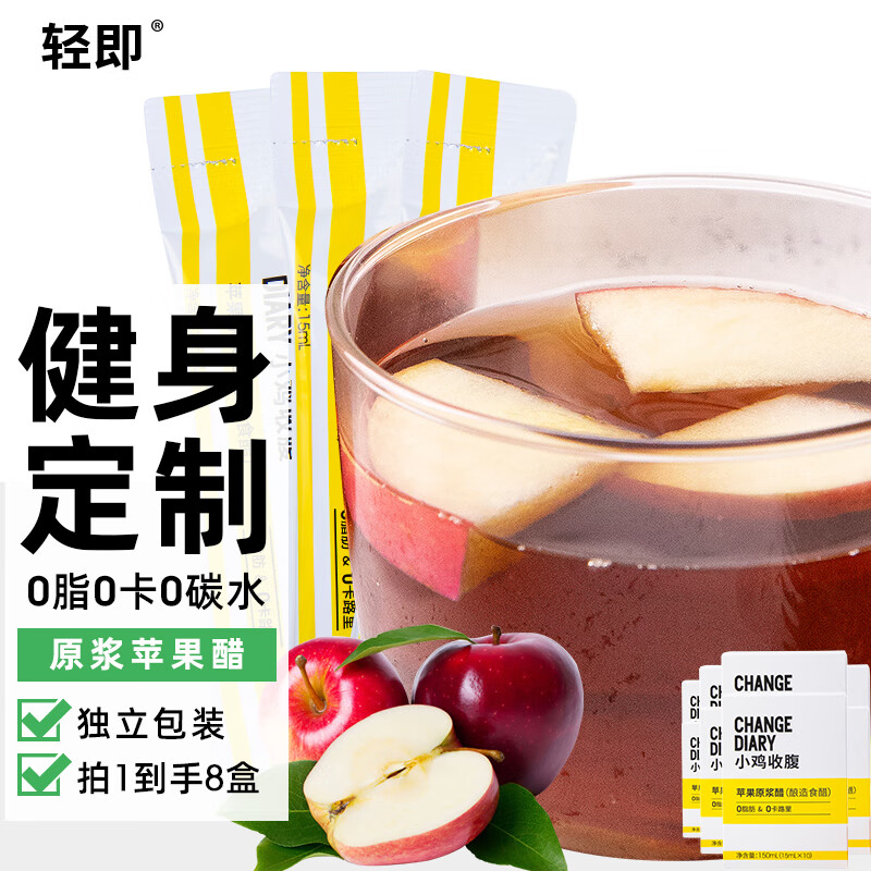 调味品商品历史价格查询|调味品价格走势图