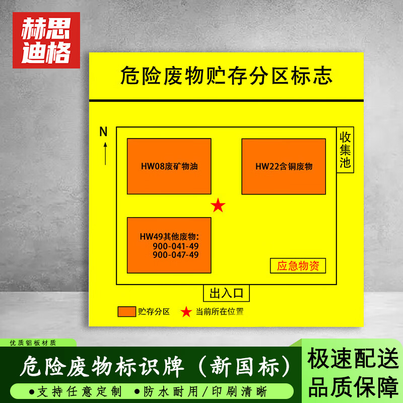 赫思迪格 危险废物贮存分区标志 60*60cm(铝板)利用处置设施标识牌