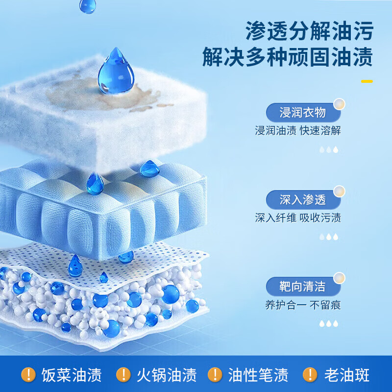 MWKW日本去油污渍神器强力油渍清洗衣物顽固油迹油斑除油去油污清洁剂 一瓶【体验装,不合适可退】+长刷子 免洗去污-不留痕迹-母婴适用