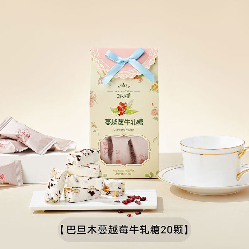 在网上购物怎么查糖果历史价格的|糖果价格走势