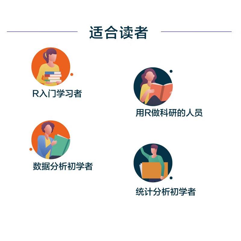 R速成:统计分析和科研数据分析快速上手(博文视点出品)详情图