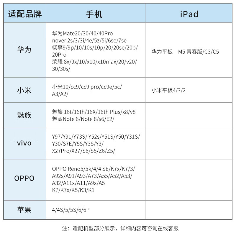 品胜 耳机入耳式适用于vivo x23/oppo手机苹果6华为通用k歌有线女半耳塞r11安卓线控音乐 【半入耳式】3.5mm耳机XS100 1.2米