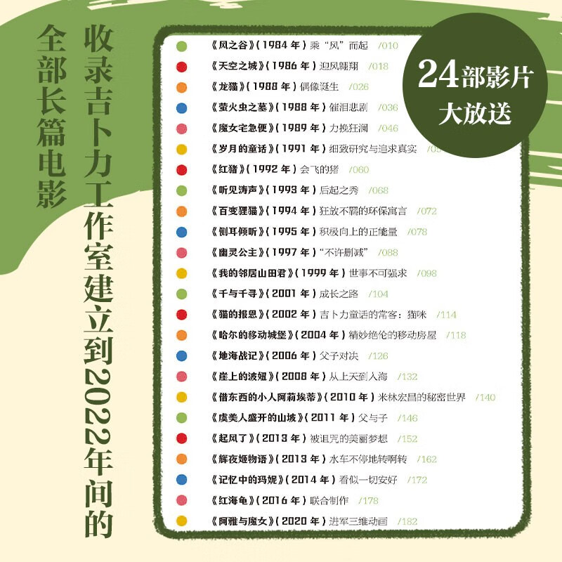 吉卜力的动画王国 揭秘《龙猫》、《千与千寻背后》的制作团队  12岁+ 迈克尔·利德，杰克·坎宁安著 