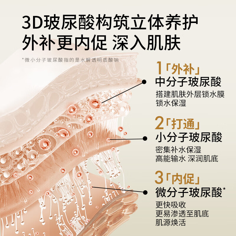 欧娅诗（OJESH）德国进口光感焕亮烟酰胺3D玻尿酸精华液弹润紧致次抛安瓶0.6PLUS