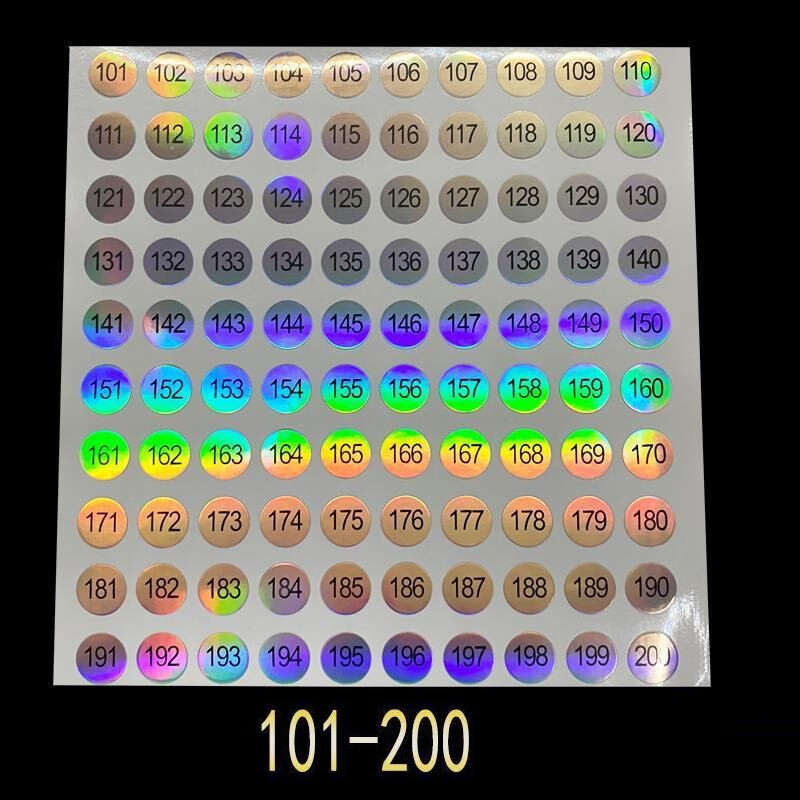 倾阑 钥匙标签帖 标签纸圆形编码标签记号编号数字号码贴纸 101-200(3