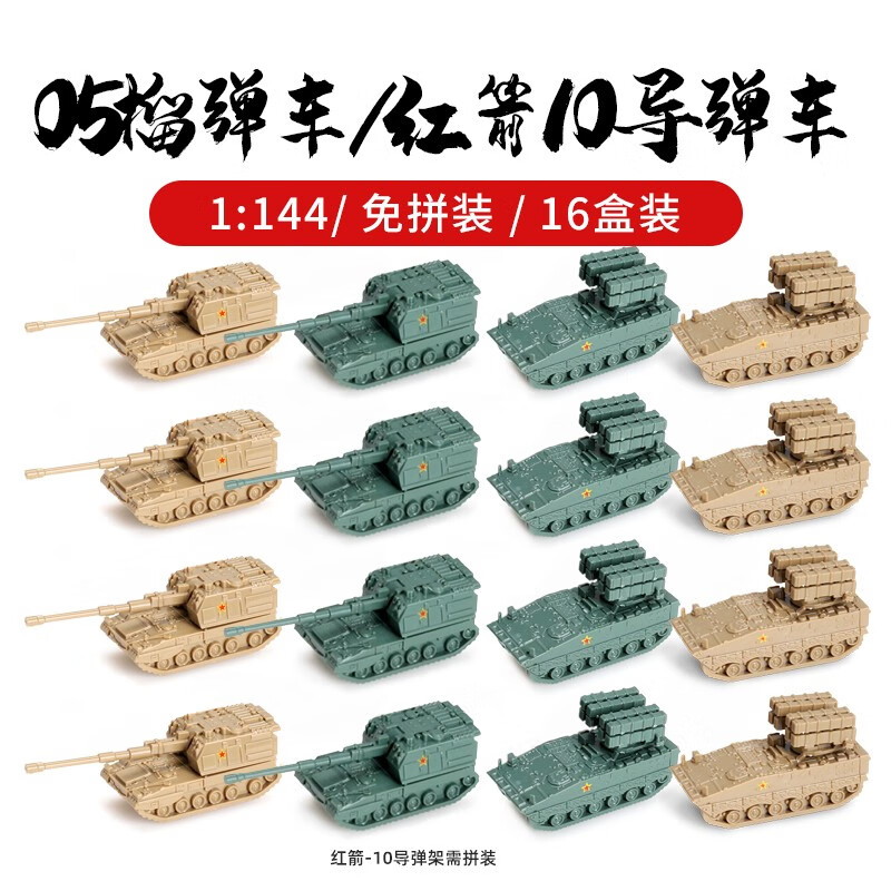 坦克军事战车历史价格和最高价|坦克军事战车价格走势图