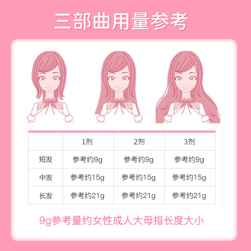 玫丽盼（Milbon）三部曲发膜免蒸水疗修复干枯改善毛躁柔顺烫染受损歌蕊缇护发素 三部曲发膜 600g 3袋 【普通发质】