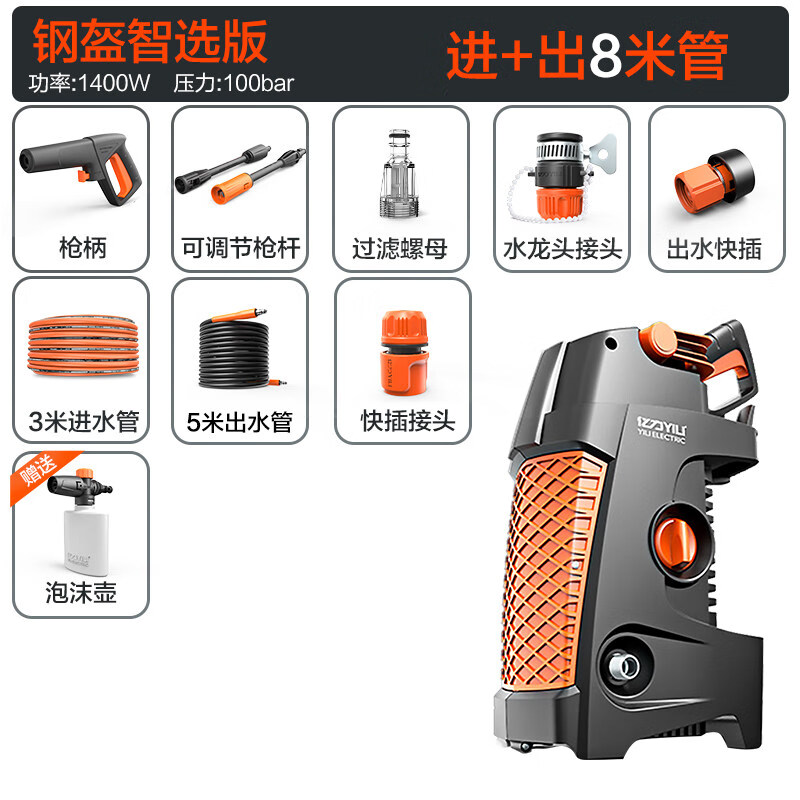 亿力洗车机220v自动大功率便携洗车器水枪清洗机洗车高压水泵 钢盔智
