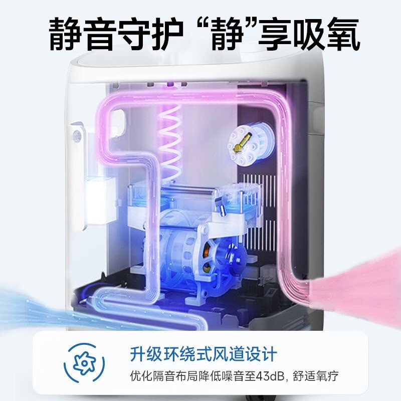 海尔(Haier)5L升医用制氧机家用老人吸氧机氧气机呼吸机便携雾化一体机 【新品来袭】全新升级医用制氧雾化一体机503W