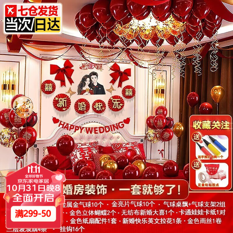 婚庆用品套装怎么才能买到最低价|婚庆用品套装价格走势