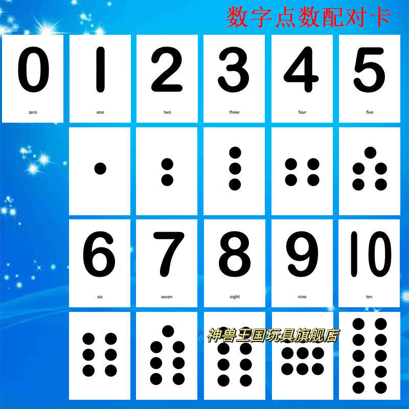 21张4寸圆点 数字1-20光面 4寸