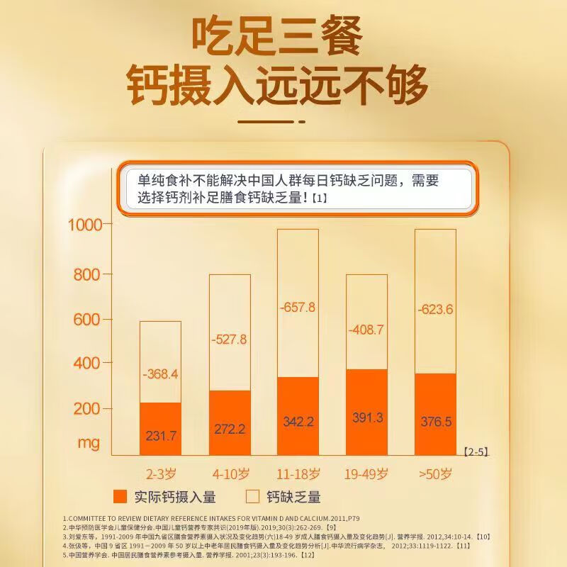 朗迪钙片维生素D3咀嚼片100粒碳酸钙成人孕妇乳母中老年补钙京營官方 朗迪钙片【100片/1瓶】