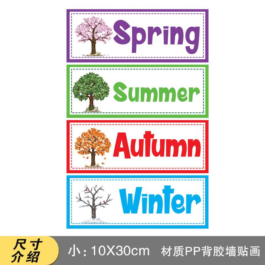 沃琳嗒英文十二月份墙贴生肖星期天气数字颜色教室装饰幼儿英语单词