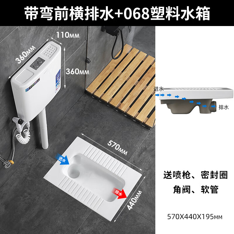 蹲厕蹲1便器前排横排水侧排水左排右排后排墙排水19蹲厕带便池蹲 68
