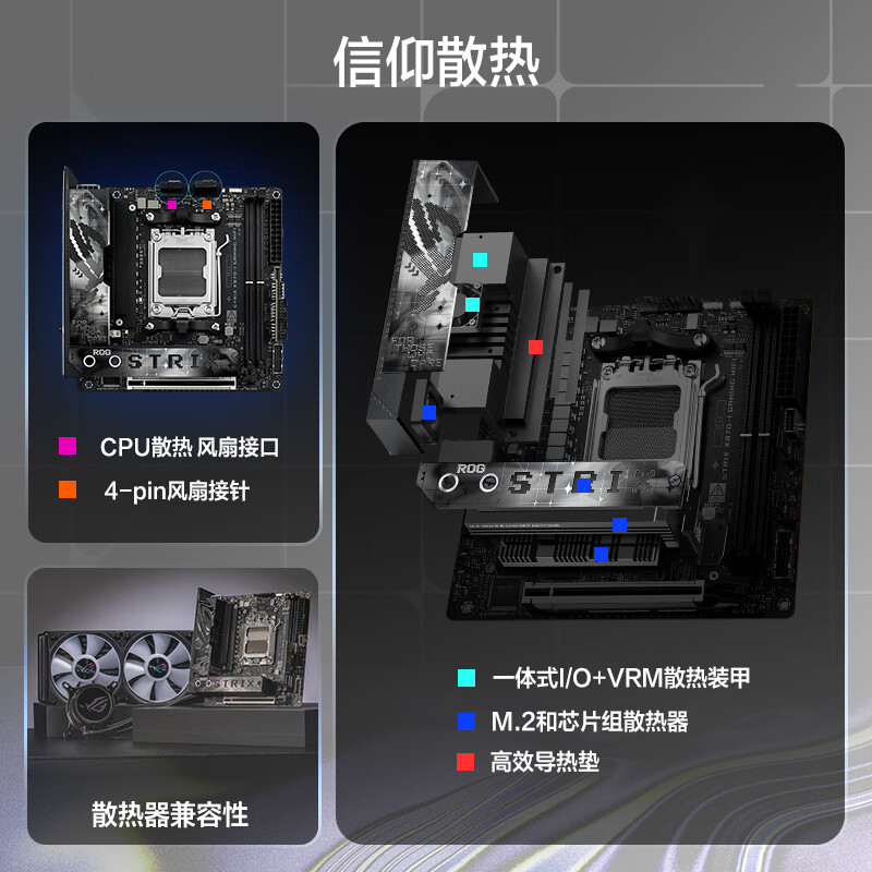 华硕 ROG STRIX X870-I GAMING WIFI 图 6