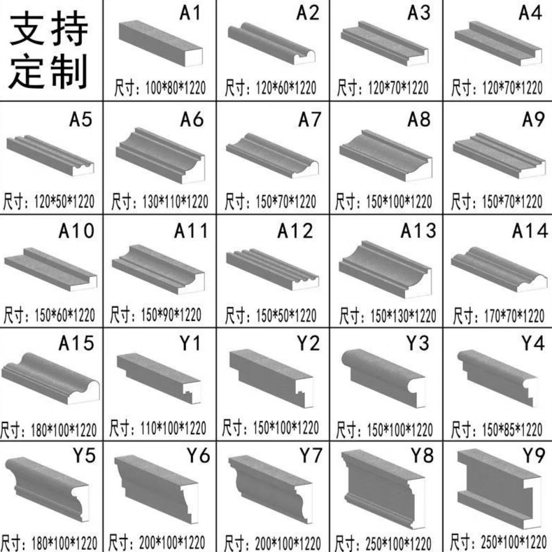 eps外墙装饰线条泡沫窗套线成品梁托欧式中式浮雕围墙线定制样式 规格