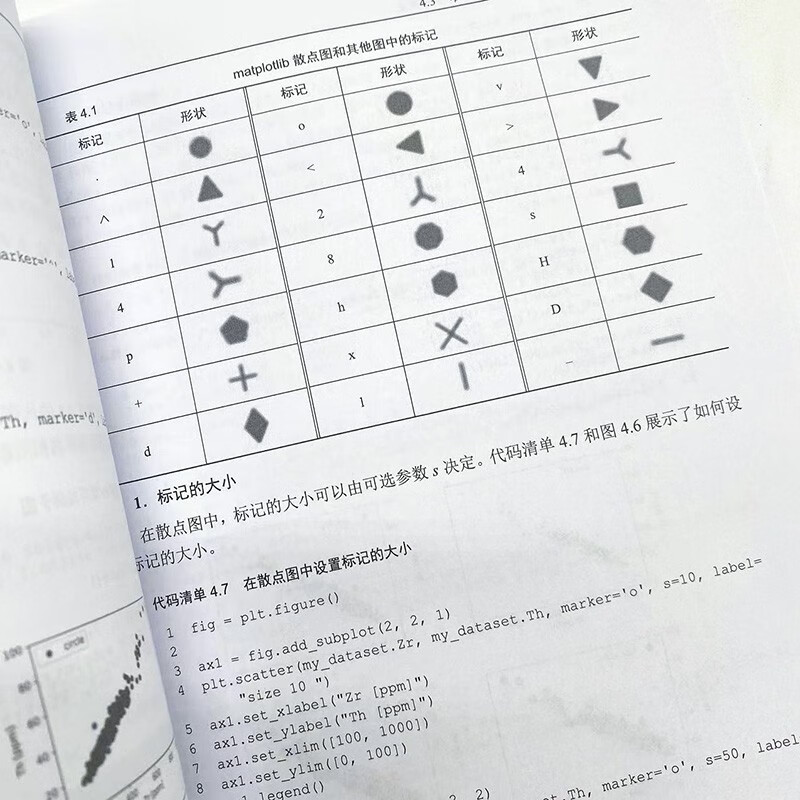 Python地球科学数据分析(异步图书出品)详情图
