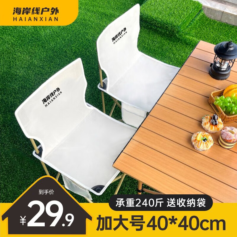 野餐用品价格走势网站|野餐用品价格走势图