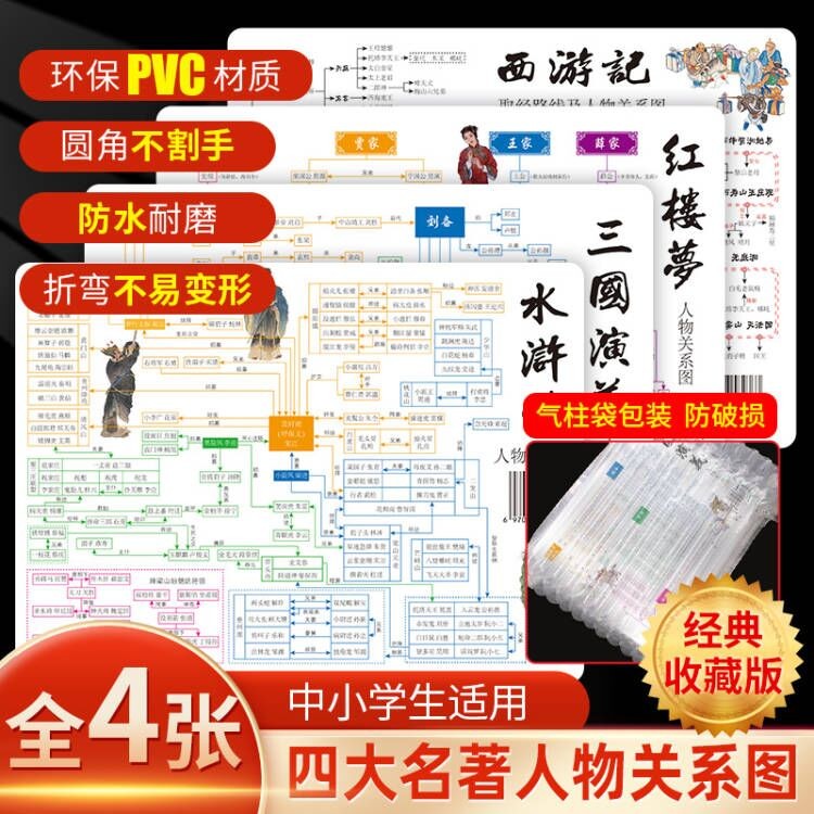 【现货速发】四大名著人物关系图水浒传三国演义红楼梦西游记 国学人物关系图中小学生适用 名校书签 PVC名著人物关系速查速记图垫板宋朝唐朝诗人朋友圈 唐诗三百首思维导图四大名著 PVC四大名著人物关系图