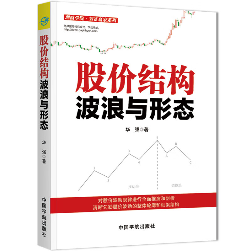 股价结构: 波浪与形态 理财学院系列
