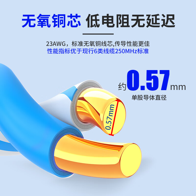 海康威视 六类/超六类网线 CAT6千兆6A类万兆低烟无卤网线无氧铜芯双绞线 六类双屏蔽白色ZC6PF-W/LS(305米)