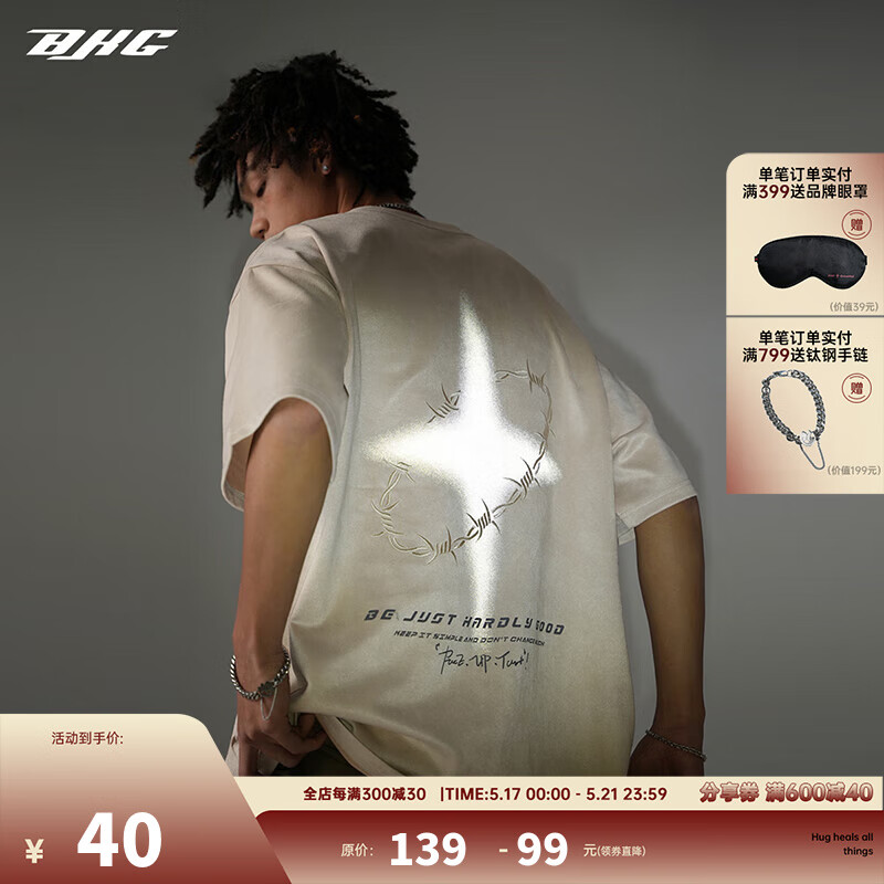 男士T恤历史价格走势图|男士T恤价格走势