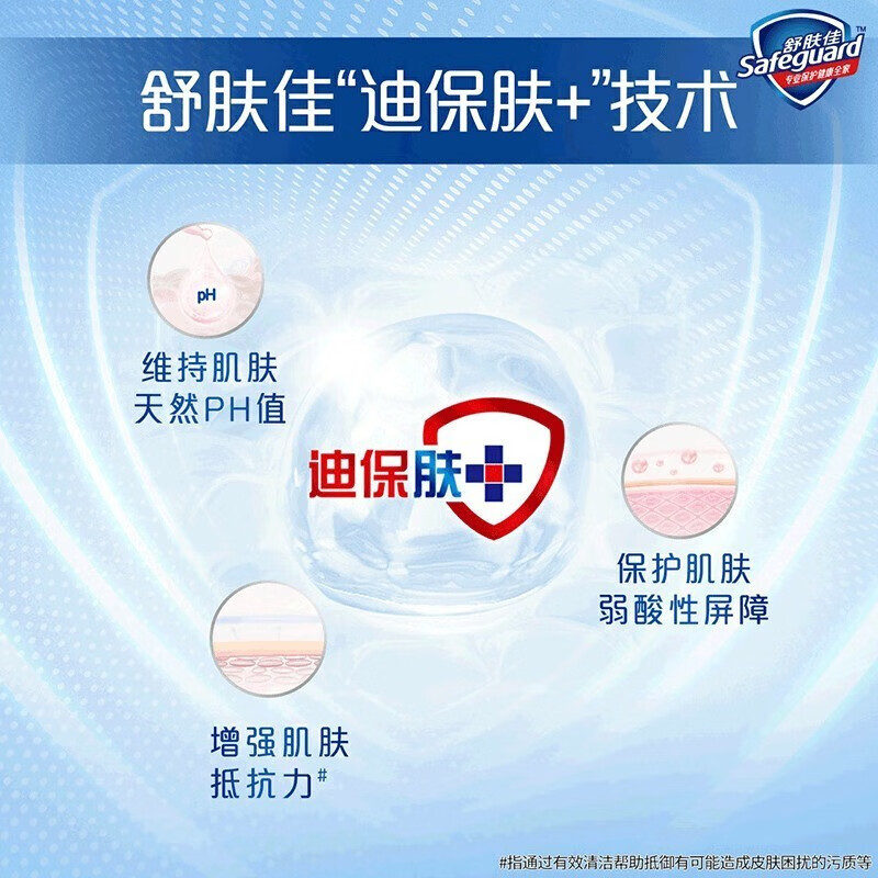 https://img14.360buyimg.com/pop/jfs/t1/218812/27/9856/148066/61d3e39fEc3648ac3/63f1295f7cf8dea9.jpg
