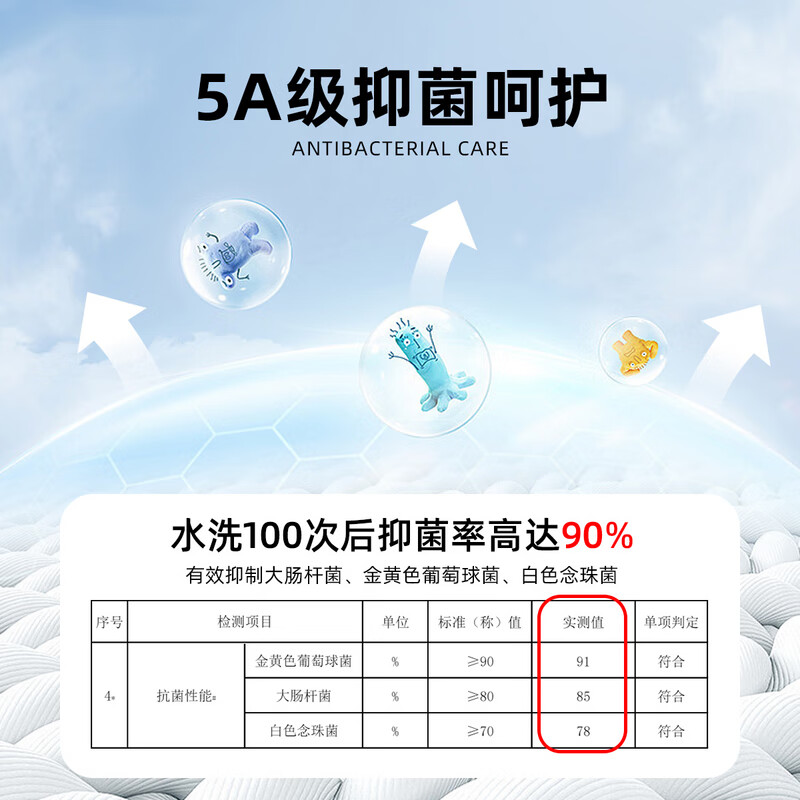 嘟嘟家【5A抑菌】女童短袖T恤夏装男童上衣夏款宝宝可爱衣服儿童童装潮 草绿色 部分尺码预售 130